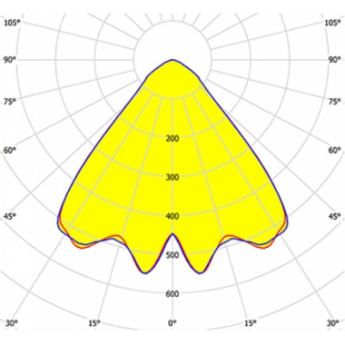 FARETTO INCASSO - 3F FILIPPI 30069 product photo Photo 02 3XL