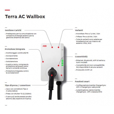 STAZIONE RICARICA AUTO ELETTRICHE TERRA AC WALLBOX 7,4KW 1 CAVO CON CONNETTORE T2 RFID - ABB 6AGC082155 product photo Photo 02 3XL