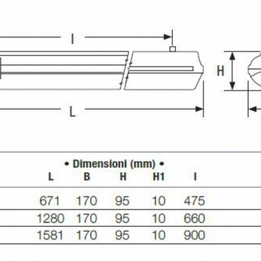 PLAFONIERA STAGNA LED BS100 LED REGOLABILE L1580 4000K - BEGHELLI 40005 product photo Photo 02 3XL