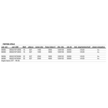 LAMPADA 120X159 GLOBO ECOLED 22W ATTACCO E27 4000K - BEGHELLI 56083 product photo Photo 02 3XL
