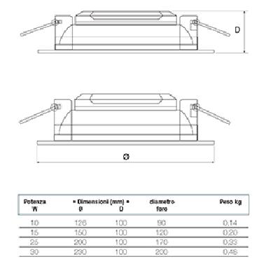 FARETTO DOWNLIGHT COMPACT LED INCASSO LED 10W 3000K FORO 90MM POLICARBONATO IP42 - BEGHELLI 71052 product photo Photo 03 3XL