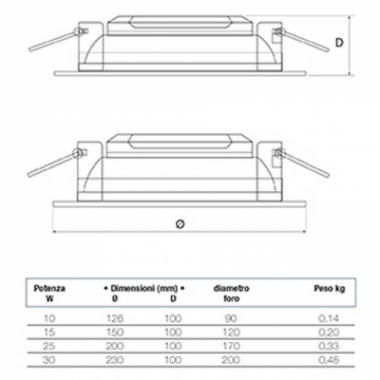 FARETTO DOWNLIGHT COMPACT LED INCASSO 10W 4000K FORO 90MM POLICARBONATO IP42 - BEGHELLI 71053 product photo Photo 02 3XL