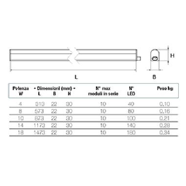 PLAFONIERA LED REGLED ECO 8W APPARECCHIO REGLETTE PROTEZIONE INTERNAZIONALE IP40, 640LM, 4000K - BEGHELLI 74043 product photo Photo 03 3XL
