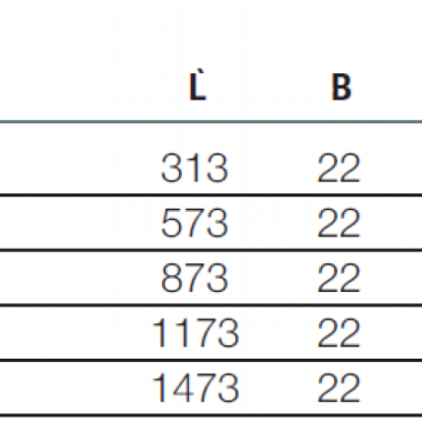 PLAFONIERA REGLETTE LED CCT 4W 313MM I - BEGHELLI 74075 product photo Photo 02 3XL
