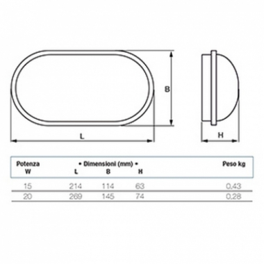 PLAFONIERA GEO LED LITE 20W OVAL WHITE 3000K POLICARBONATO BIANCO DIFFUSORE OPALE IP65 - BEGHELLI 75422 product photo Photo 02 3XL