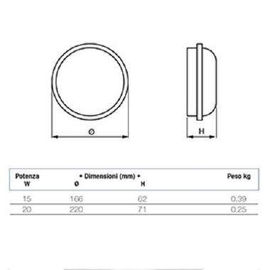 GEO LED PL.15W 3K POLIC.BIA.SCH.POLIC.OPAL.IP65 - BEGHELLI 75320 - BEGHELLI 75320 - BEGHELLI 75320 product photo Photo 02 3XL