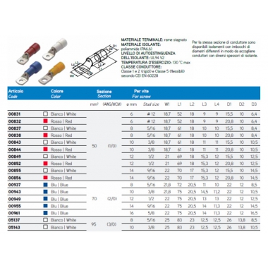 TERMINALE TUBO ISOLATO 70 F 12 - B.M. 00949 product photo Photo 03 3XL