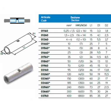CONNETTORE DI TESTA NUDO 120X50MM - B.M. 03260 - B.M. 03260 product photo Photo 02 3XL