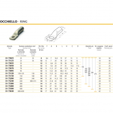 CAPICORDA OCCHIEELLO RAME STAGNATO PER MEDIA TENSIONE PER CAVI 240MM FORO 14MM - B.M. 73240 product photo Photo 01 3XL