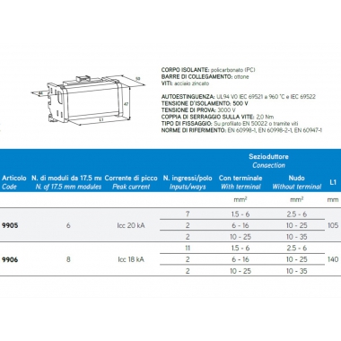 MORSETTIERA BIPOLARE 125A 6 MODULI 15DE - B.M. 9906 product photo Photo 02 3XL