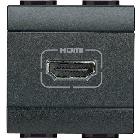 LIVING INT - PRESA HDMI - BTICINO L4284 product photo