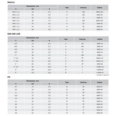 GHIERA IN OTTONE NICHELATO -- PG 07 -- COSMEC 6006-07 - COSMEC 6006/07 product photo Photo 02 3XL
