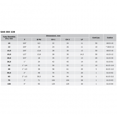 RACCORDO FEMMINA FISSO PER GUAINA ARMATA TUBI FLESSIBILI -- GAS ISO 1 - COSMEC 6115/01 product photo Photo 02 3XL