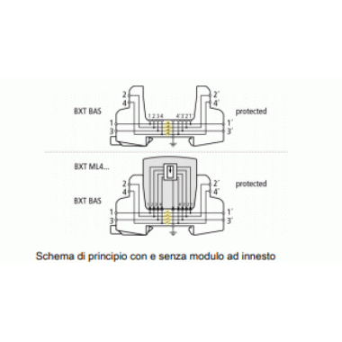 ELEMENTO BASE PER BLITZDUCTOR BXT BAS - DEHN 920300 product photo Photo 02 3XL