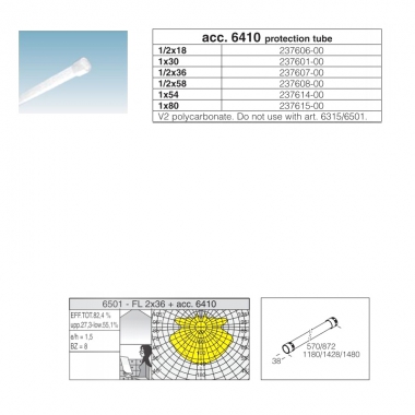 237606 TUBO PROTEZIONE ANTIPOLVERE 6418 PER RAPID SYSTEM 1-2 X 36W - DISANO ILLUMINAZIONE ACC6410/1/2X36 product photo Photo 02 3XL