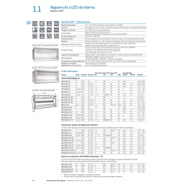 LAMPADA LED DI EMERGENZA COOPER NEXITECH LED 24W 250LM SA/SE 1,5H AT - EATON NEXI250/AT product photo Photo 02 3XL