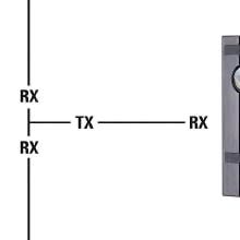 UNITA' OTTICA COSTA MSE 110 WIRELESS - FAAC 112001 product photo