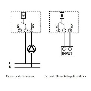 CRONOTERMOSTATO ELETTRONICO TOUCH SCREEN A BATTERIE - FANTINI & COSMI C804 product photo Photo 03 3XL
