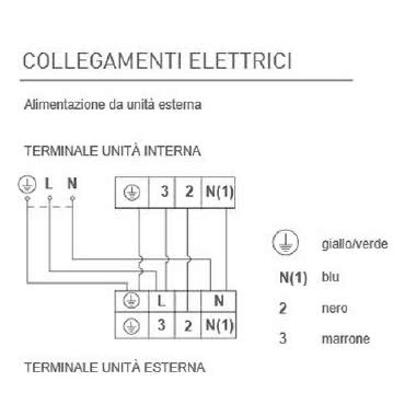 CLIMATIZZATORE UNIITA' INTERNA MONO 9.000 (SOLO UNITA INTERNA, UNITA ESTERNA NON COMPRESA)) - FANTINI & COSMI XM9YS product photo Photo 04 3XL