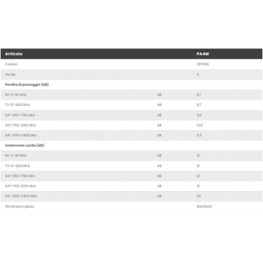 PARTITORE TV A MORSETTO 4 USCITE - FRACARRO RADIOINDUSTRIE 287458 product photo Photo 02 3XL