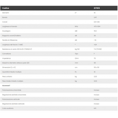 ANTENNA BLU 10HD 700 CON FILTRO 5G  SOSTITUISCE 217909 - FRACARRO RADIOINDUSTRIE BLU10HD5G product photo Photo 03 3XL
