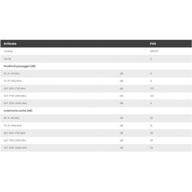 PARTITORE TV A 2 VIE CONNETTORE F PA2 - FRACARRO RADIOINDUSTRIE PA2 product photo Photo 02 3XL