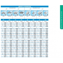 DEVIAZIONE CURVA PIANA 45G 200X75MM INOX - BOCCHIOTTI P4207I product photo