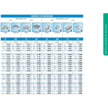DEVIAZIONE PIANA 90GR 300X75MM INOX - BOCCHIOTTI P9307I product photo