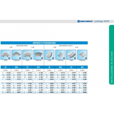 DEVIAZIONE PIANA 45GR 100X75MM INOX - BOCCHIOTTI P4107I product photo Photo 01 3XL