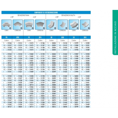 DEVIAZIONE CURVA PIANA 45G 200X75MM INOX - BOCCHIOTTI P4207I product photo Photo 01 3XL