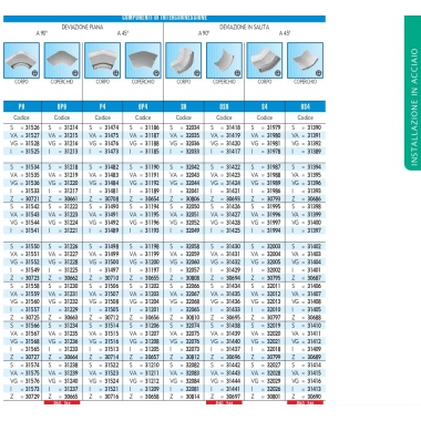 DEVIAZIONE SALITA 45GR.100X75MM INOX - BOCCHIOTTI S4107I product photo Photo 01 3XL