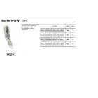 186200 - MORSETTIERA+1 FUS.8.5X31.5 20A CL.2 - I GUZZINI ILLUMINAZIONE 3.1862.000.0 product photo