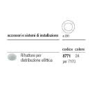 I GUZZINI ILLUMINAZIONE 877124 - 877124 – RIFRATTORE PER DISTRIBUZIONE ELLITTICA D=97 PER CESTELLI - I GUZZINI ILLUMINAZIONE 3.8771.024.0 - I GUZZINI ILLUMINAZIONE 3.8771.024.0 product photo