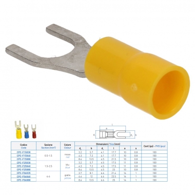 CAP.DA PREIS.A FORC.SEZ.6MM  ? - CONTACT ITALIA CPC-F06080 product photo Photo 02 3XL