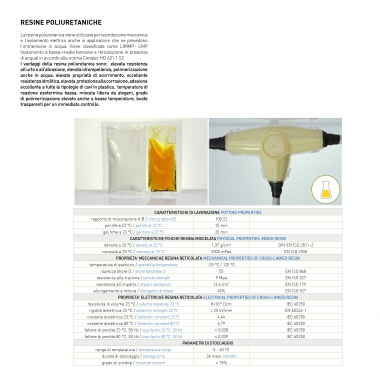 RESINA POLIBUTADIENICA BICOMPO - CONTACT ITALIA RES080PB product photo Photo 01 3XL