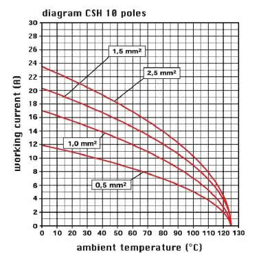 FR.SPINA 10 POLI SQUICH - ILME CSHM10 product photo Photo 03 3XL