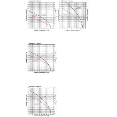 FRUTTO SP.CONN.MISTO 4.8P - ILME CXM4/8 product photo Photo 02 3XL