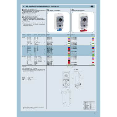 PR+FUS+INT. 16A 6H 5P - ILME KI1665IB6 product photo Photo 02 3XL