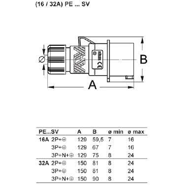 SP.MOBILE 16A 3P H6 *NEW* - ILME PE1663SV product photo Photo 02 3XL
