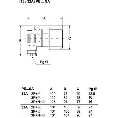 SP.MOB.ANG.380V 16A 4P - ILME PE1664SA product photo Photo 02 3XL