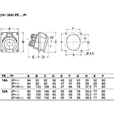 PR.INCASSO 380V 16A 5P - ILME PE1665PI product photo Photo 02 3XL