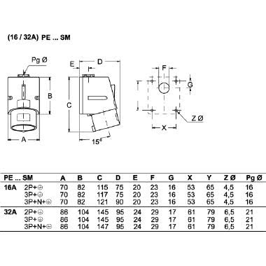 SP.FISSA 220V 32A 3P - ILME PE3263SM product photo Photo 02 3XL