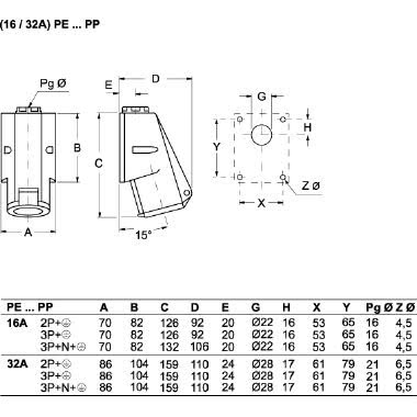 PR.PARETE 380V 32A 5P - ILME PE3265PP product photo Photo 02 3XL