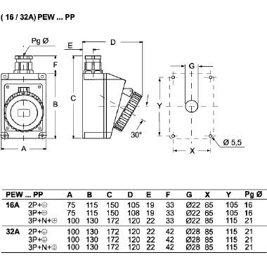 PR.PARETE 220V 16A 3P - ILME PEW1663PP product photo Photo 02 3XL