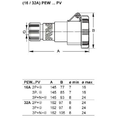 PR.MOB. 220V 16A 3P *NEW* - ILME PEW1663PV product photo Photo 02 3XL