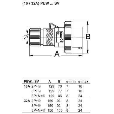 SP.MOB. 380V 16A 5P *NEW* - ILME PEW1665SV product photo Photo 02 3XL