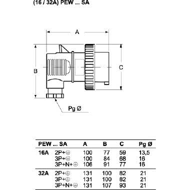 SP.MOB..ANG.220V 32A 5P - ILME PEW3295SA product photo Photo 02 3XL