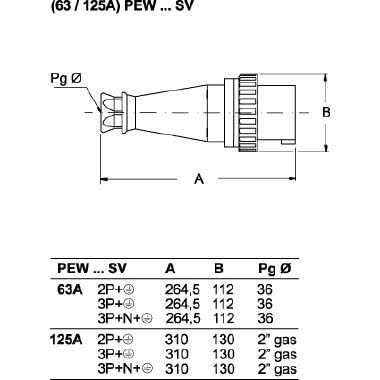 SP.MOBILE 380V 63A 4P - ILME PEW6364SV product photo Photo 02 3XL