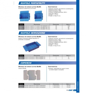 SCATOLA DERIVAZIONE INCASSO H 86,8X140X200 - ITW CONSTR.PROD.ITALY 566973 product photo Photo 01 3XL