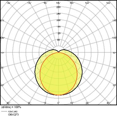DP SLIMVALUE 1500 50W/4000K IP65   LEDV - LEDVANCE DAMPSLV150036840 - LEDVANCE DAMPSLV150036840 - LEDVANCE DAMPSLV150036840 product photo Photo 05 3XL